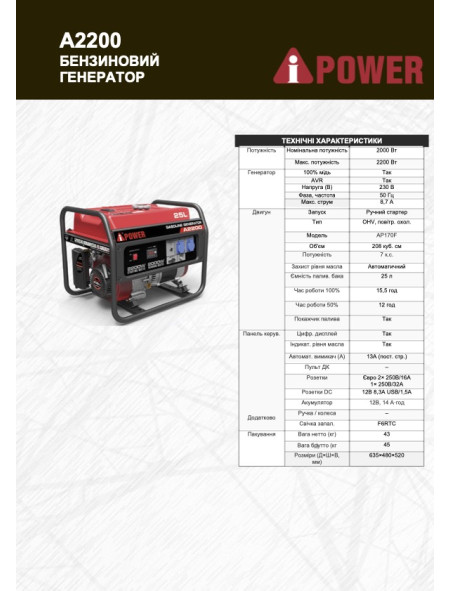 Бензиновий синхронний генератор A-iPower A2200